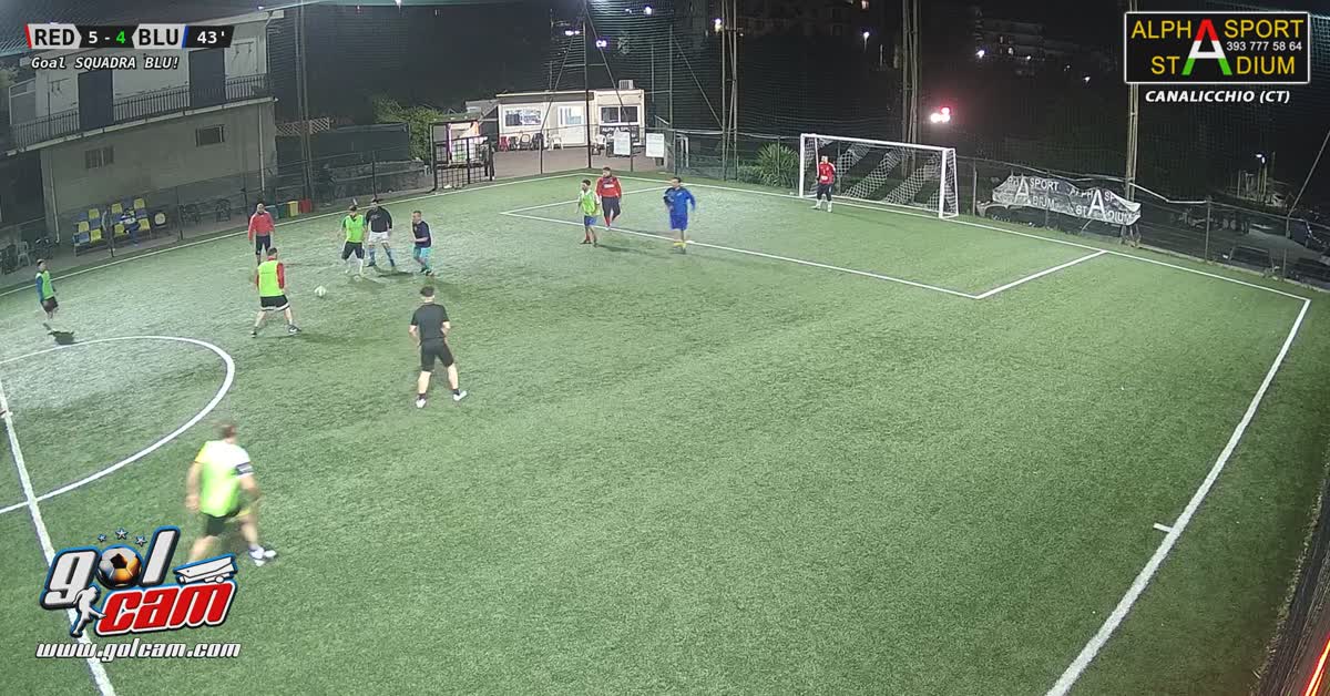 Che gol 