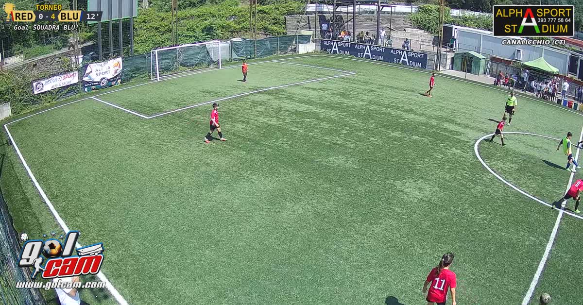 Goal di Salvuccio