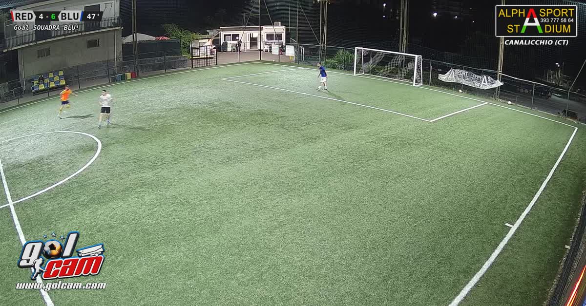 15⚽️