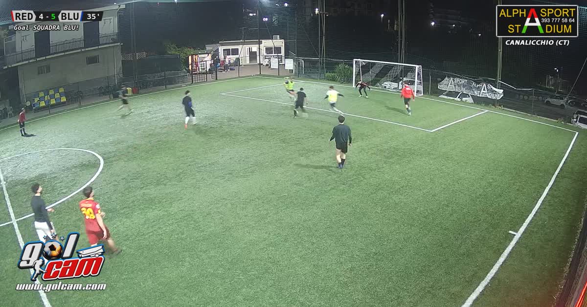 Goal 3