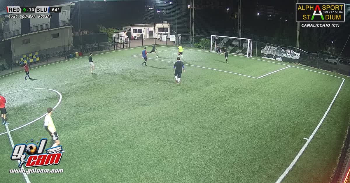 Goal 2