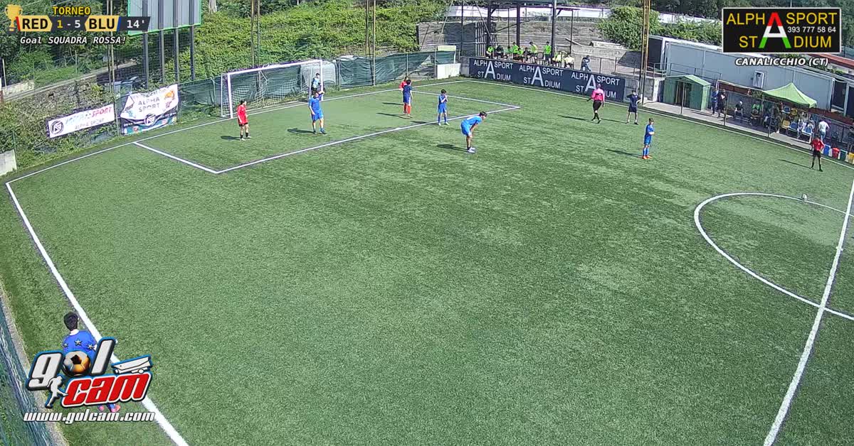 Goal su punizione 