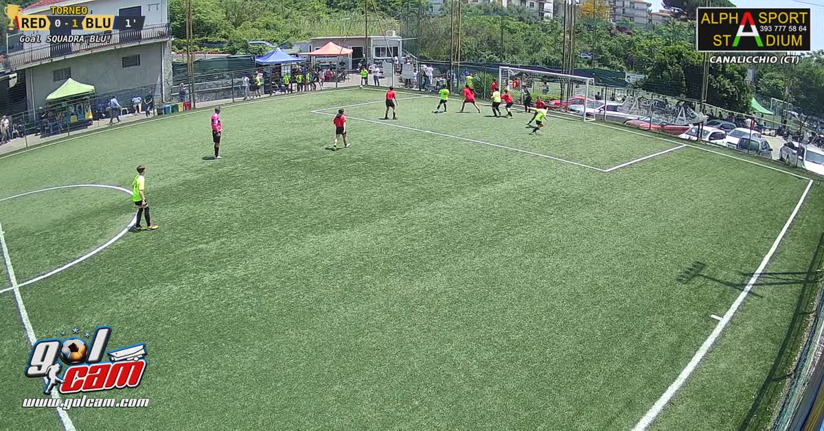 Gol di testa