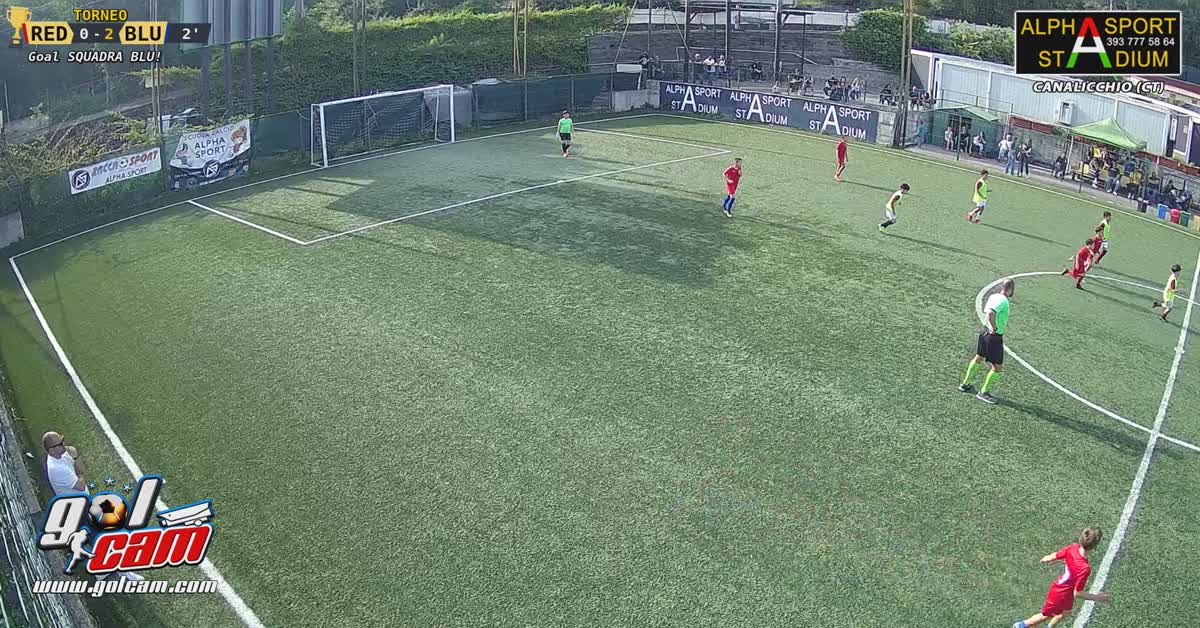 Goal di Andrea 