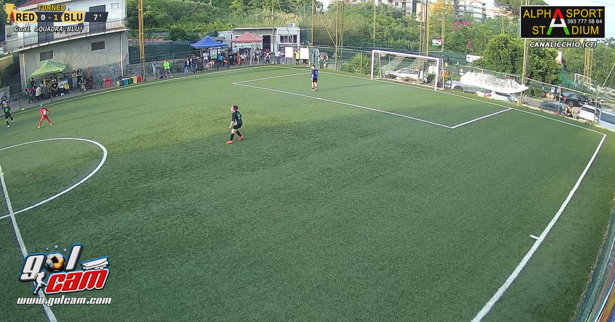 Gol Mathias 