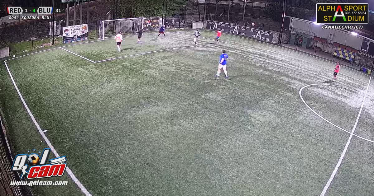 Dribbling portiere