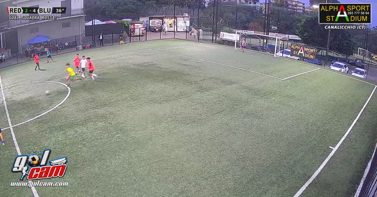dribbling e tiro di potenza 