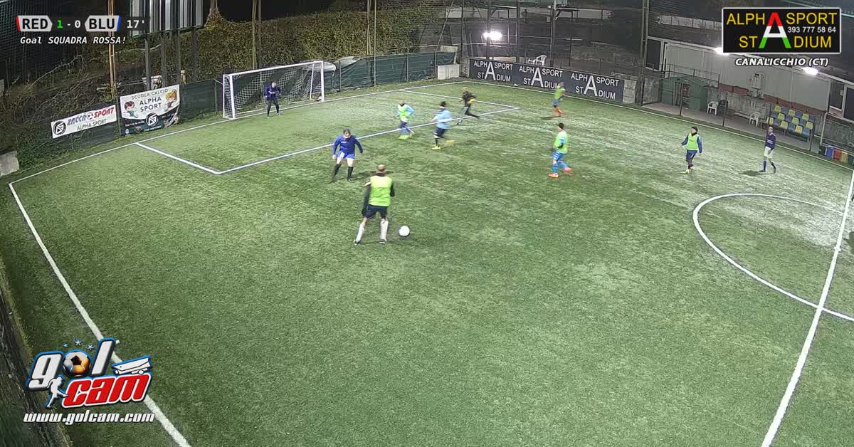 Goal Alpha 2/06/2023/