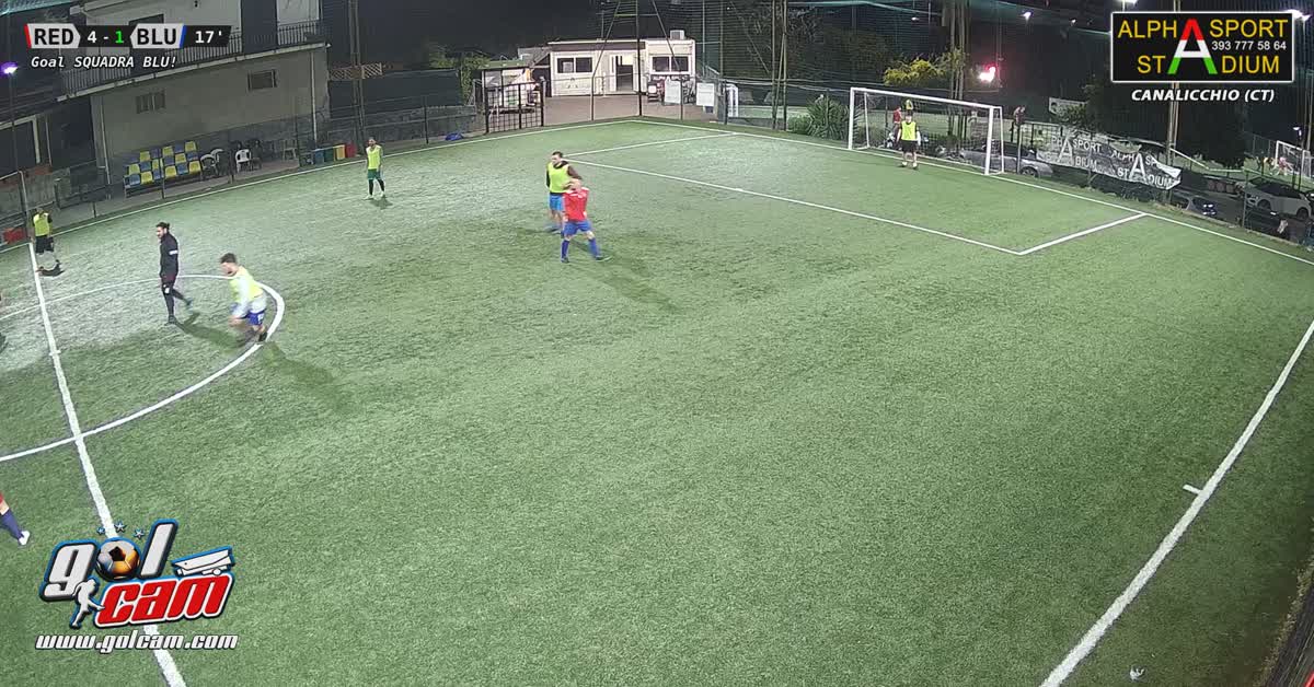 Gooooll
