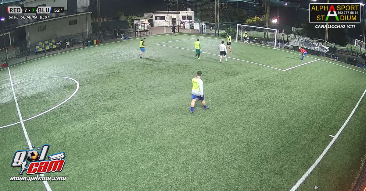 Gggoool