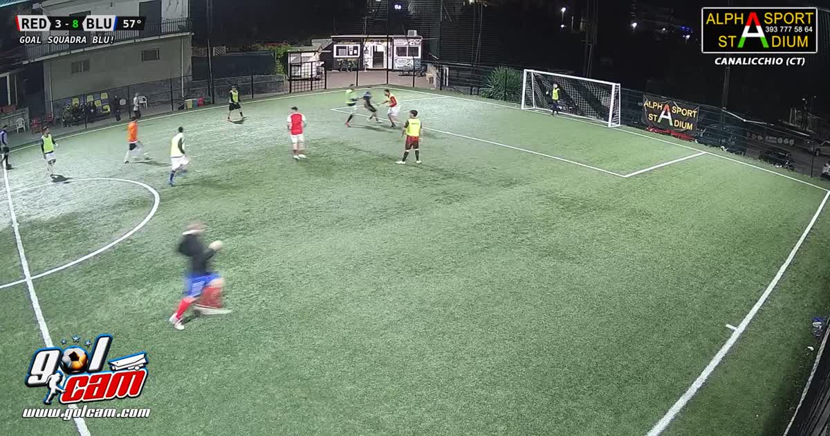 Goal 2 