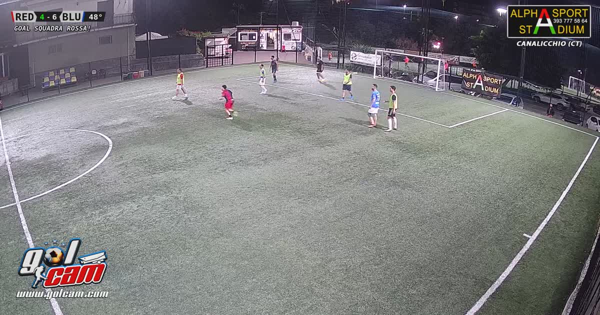 Golllllll