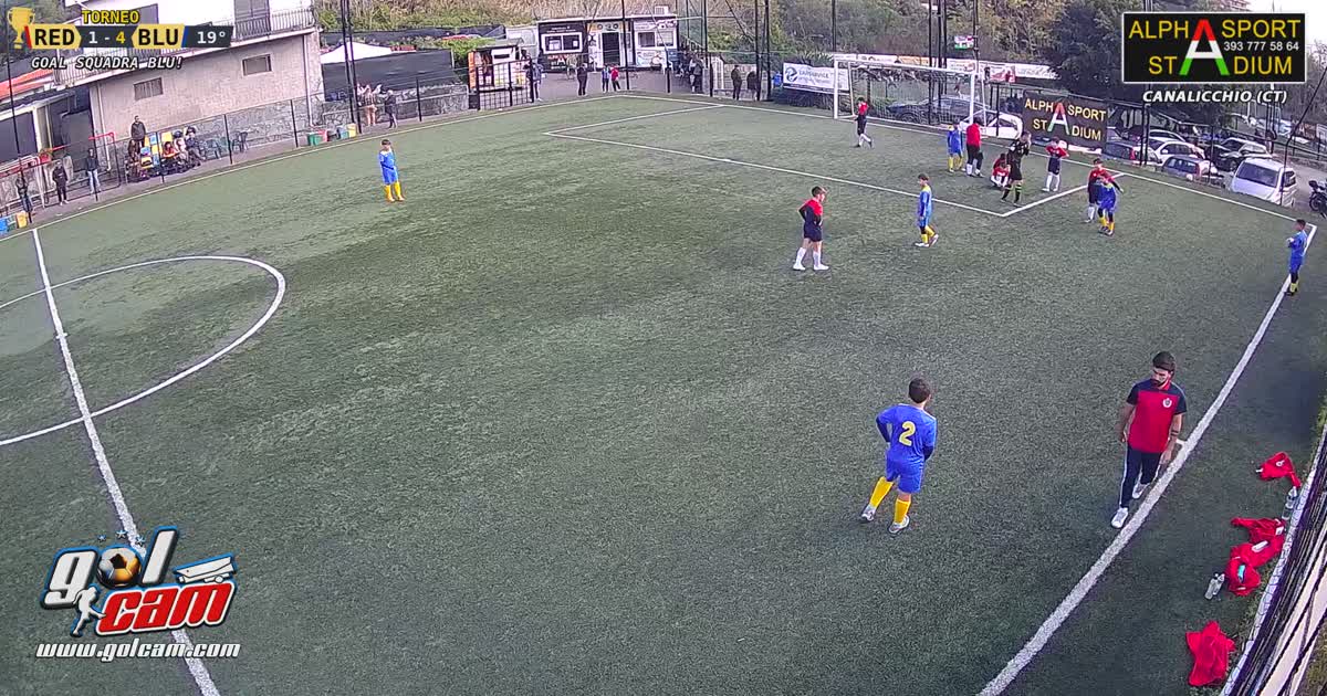 Goal Riky