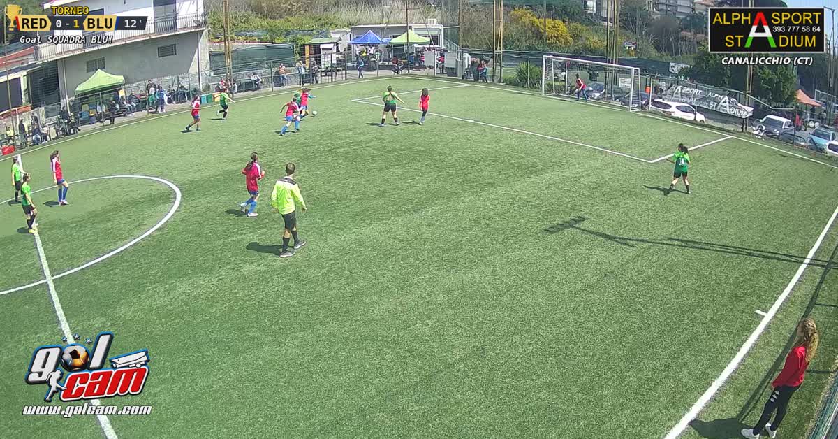 Dribbling e gol