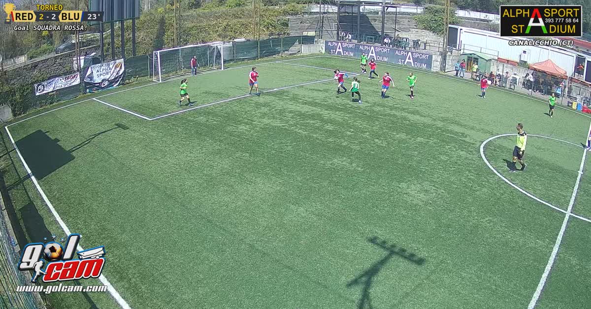 Gol Giordana 