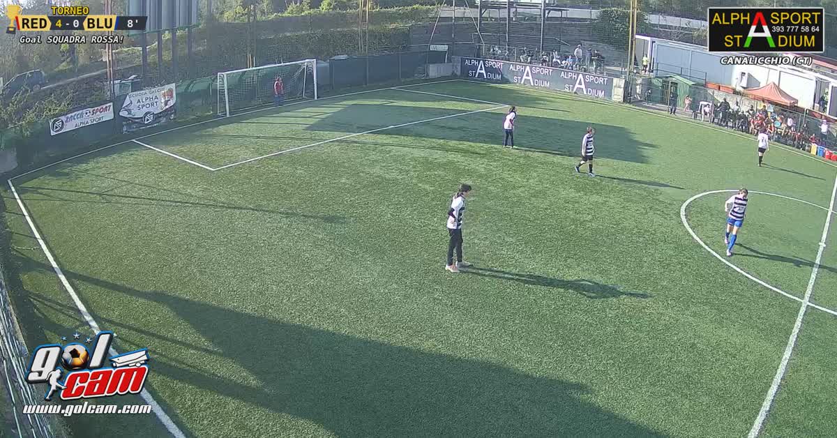 Goal 2