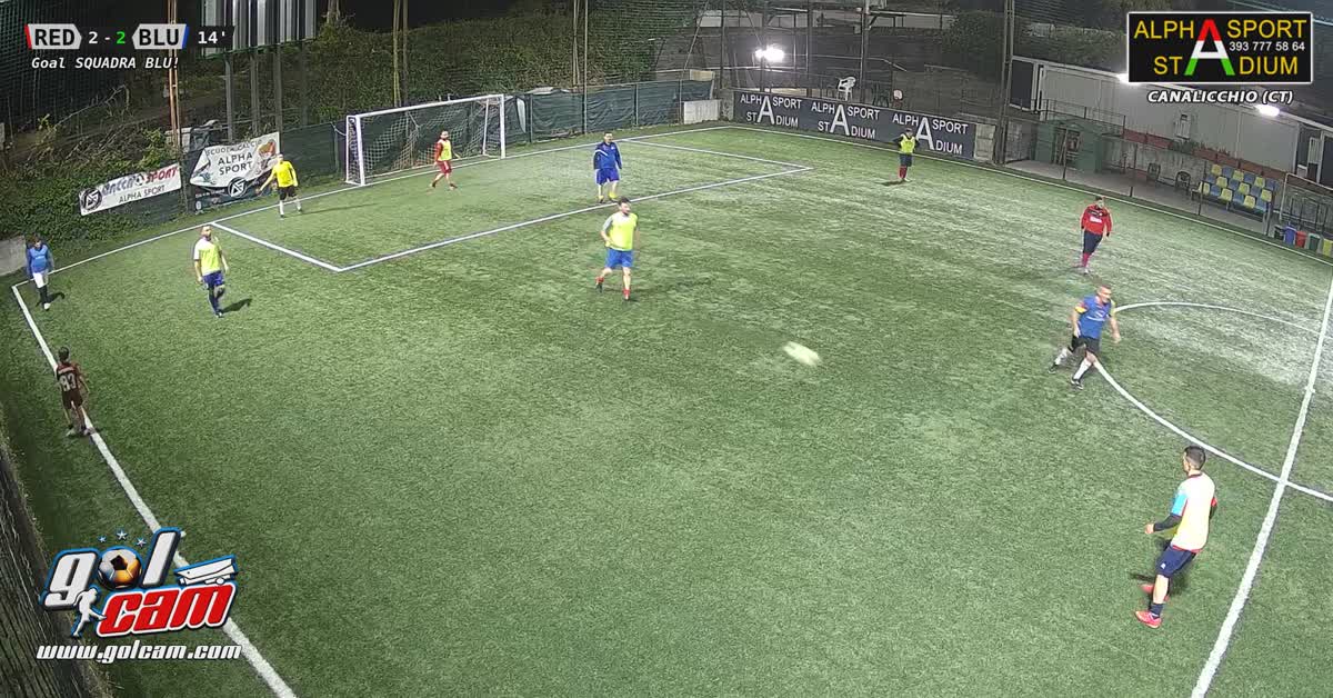 Gol su azione 