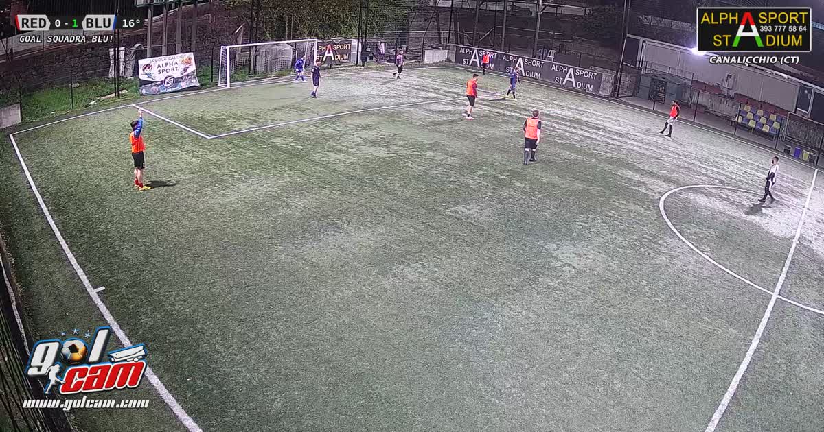 Marcogol