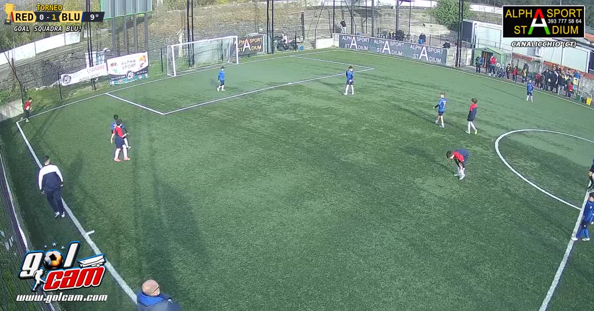 azione piu goal