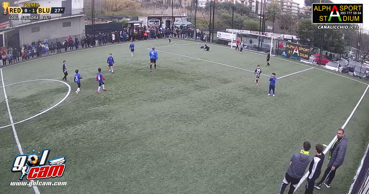 Goallll