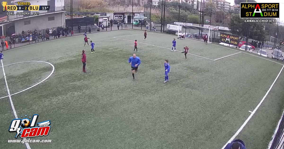 Nico5gol