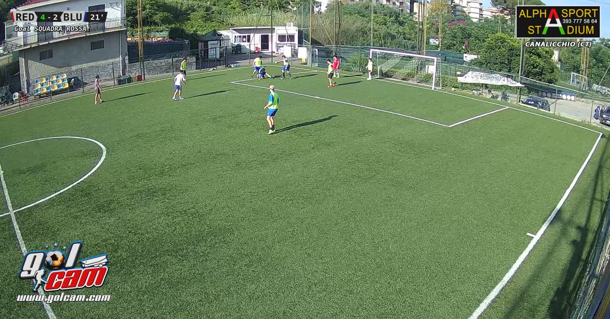 Riki allla Messi 