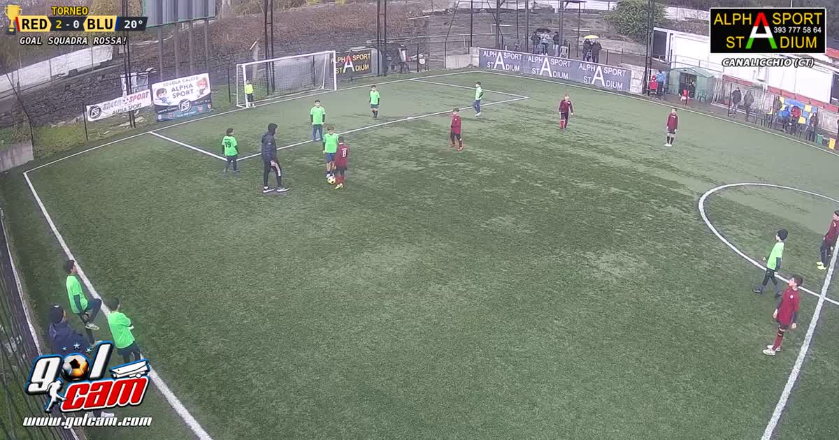 Goal 2