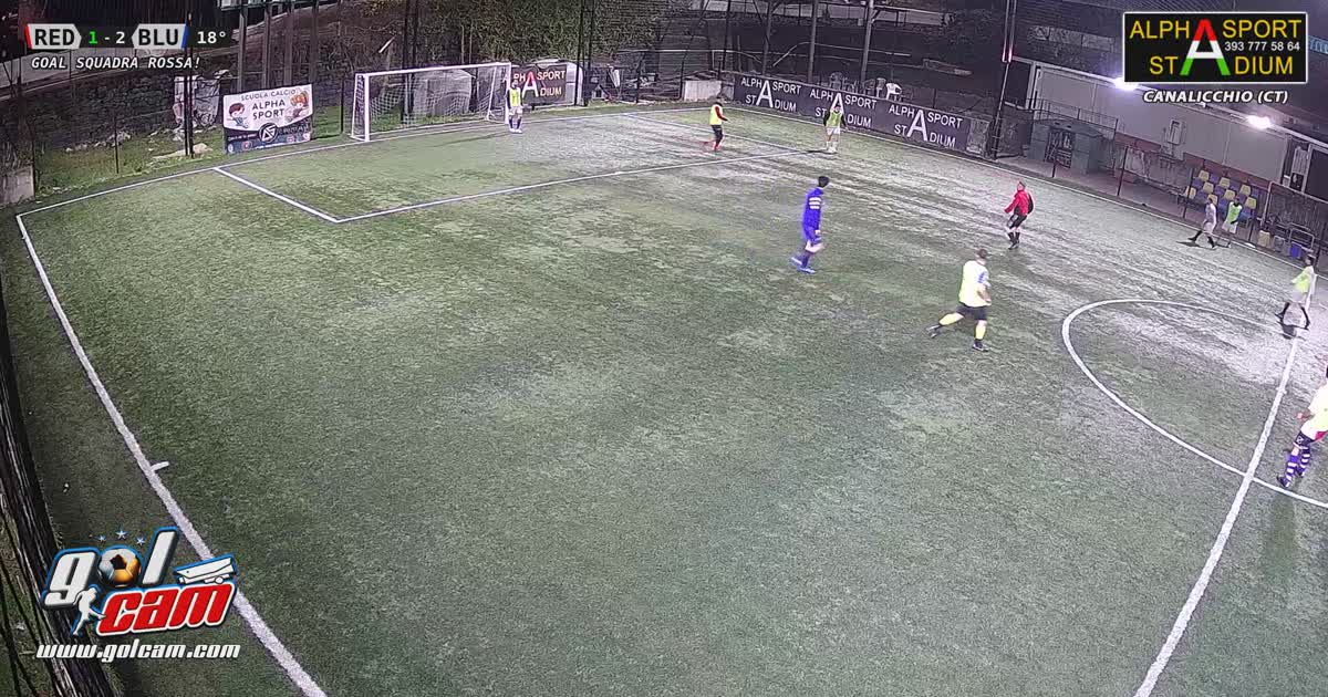 Goooolll 