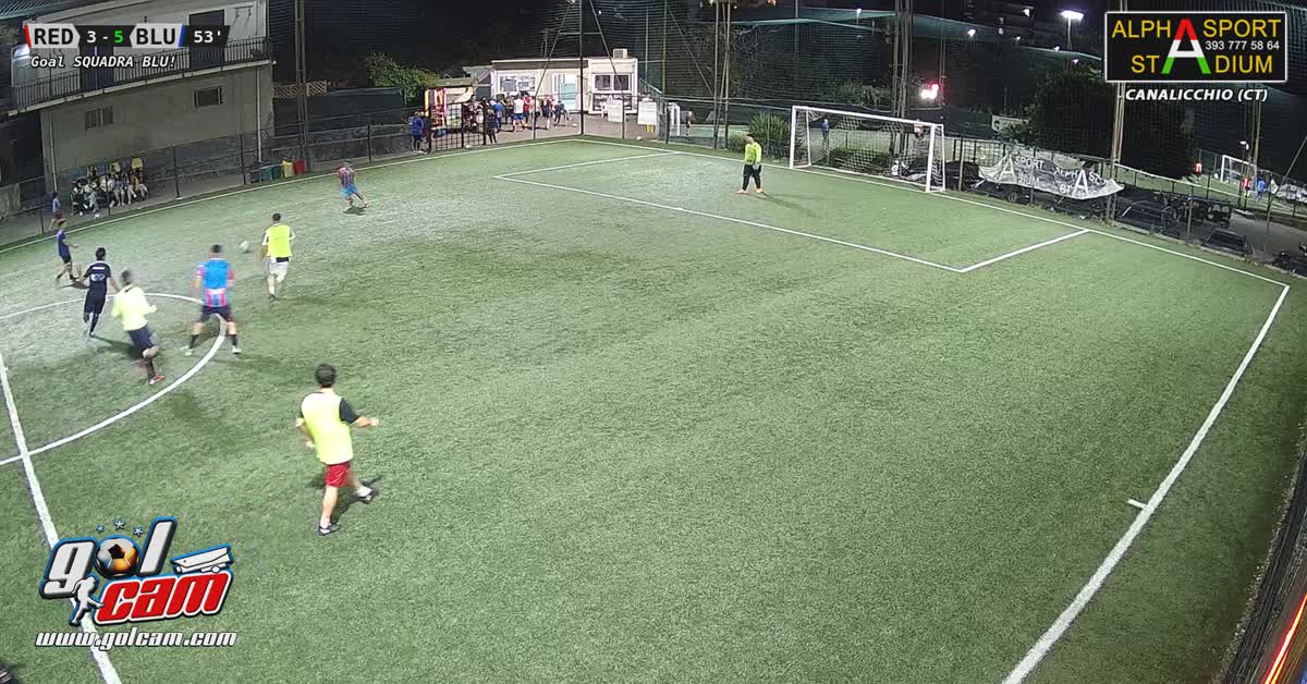 Gol con deviazione 