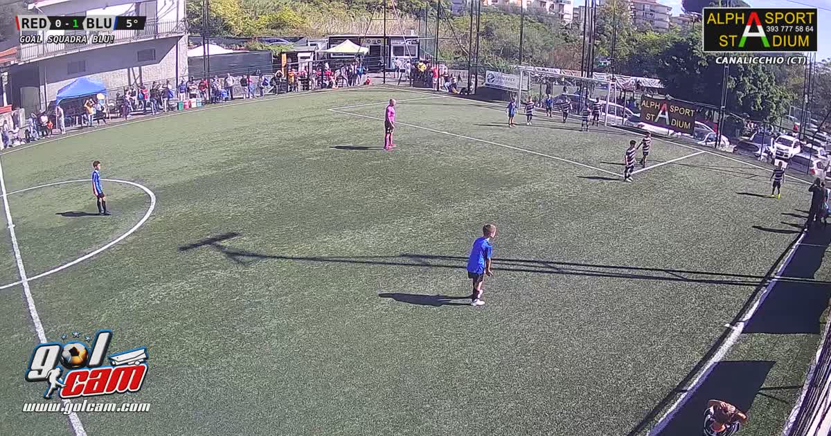Goal 2 sinistro leo