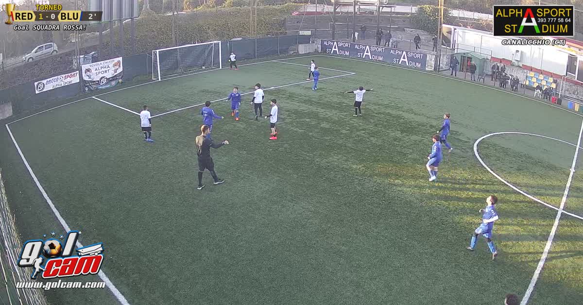 2" goal