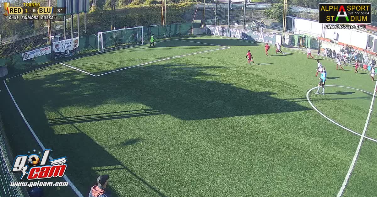 Goal samu n1 16 febbraio 