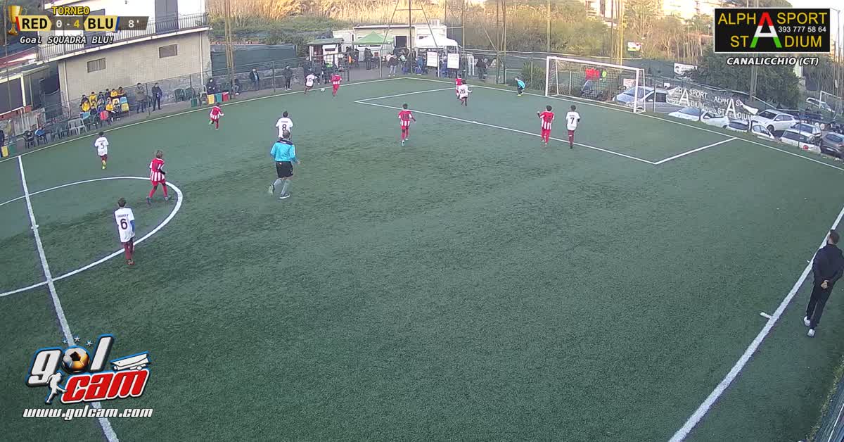 Goal anto