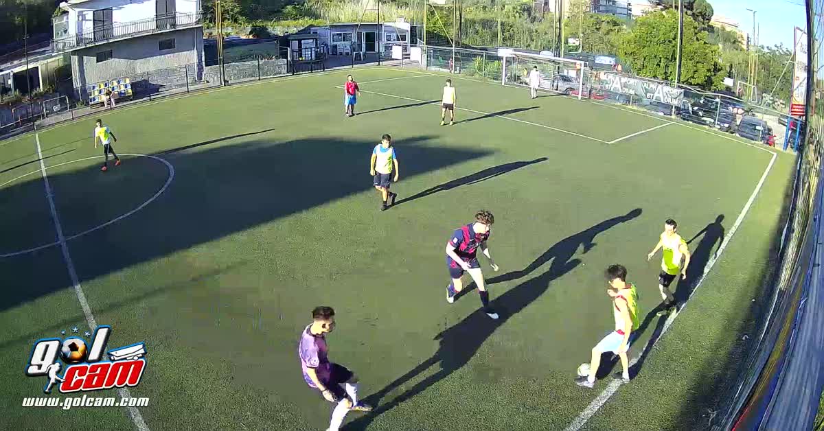 Gol 19190101