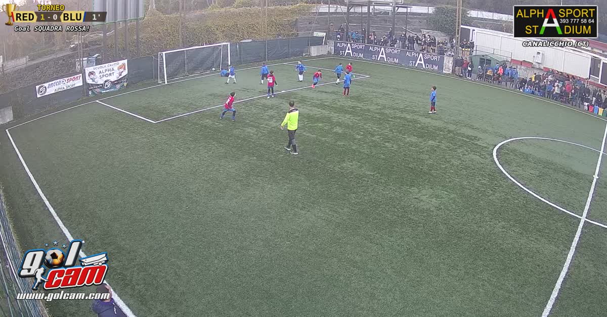 Gol i migliori