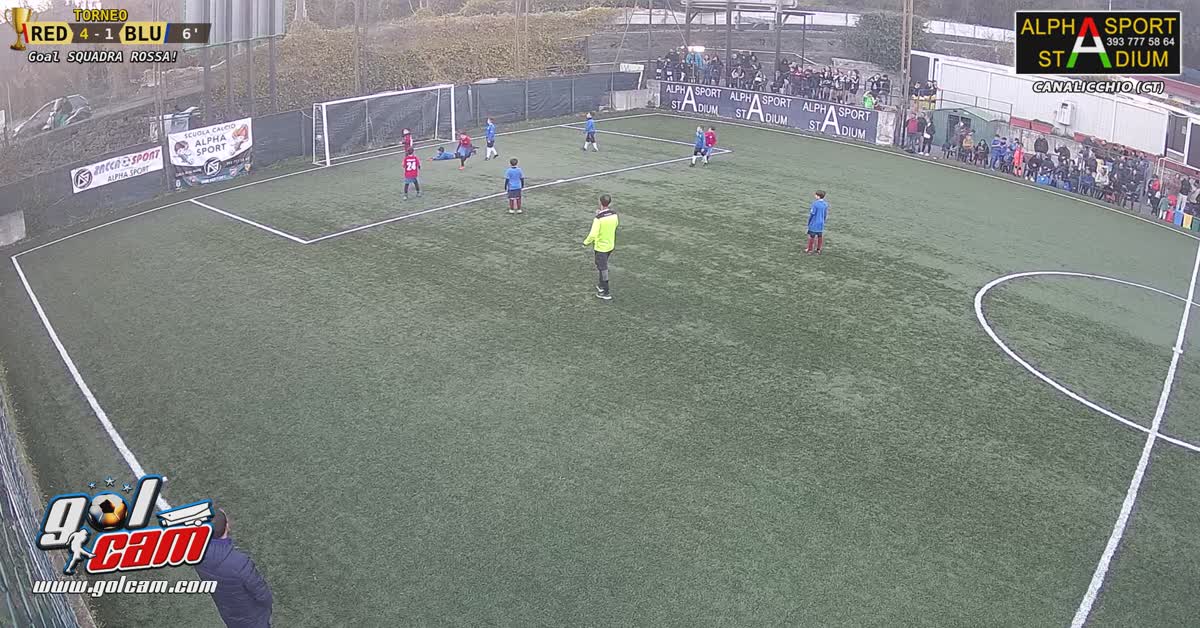 I miei gol