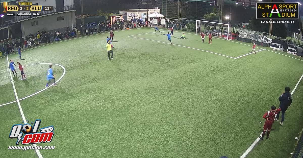Goooollll nicolo 