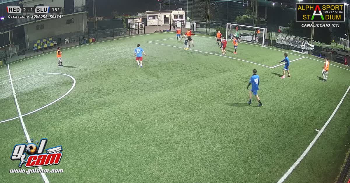 azione sbagliata