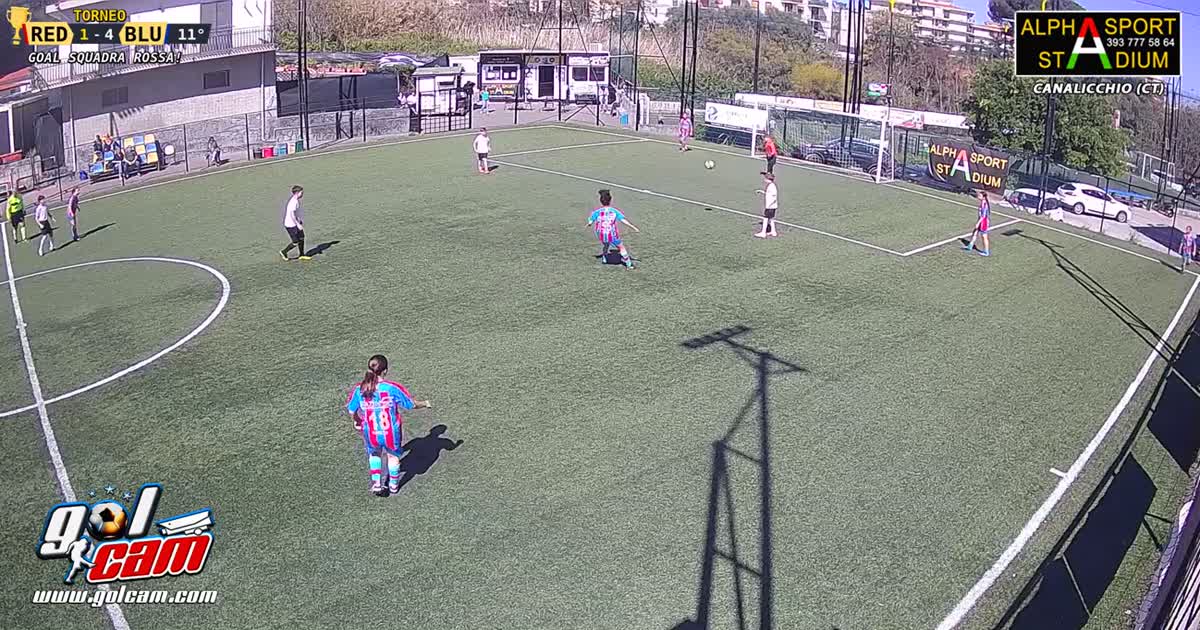 gol di testa