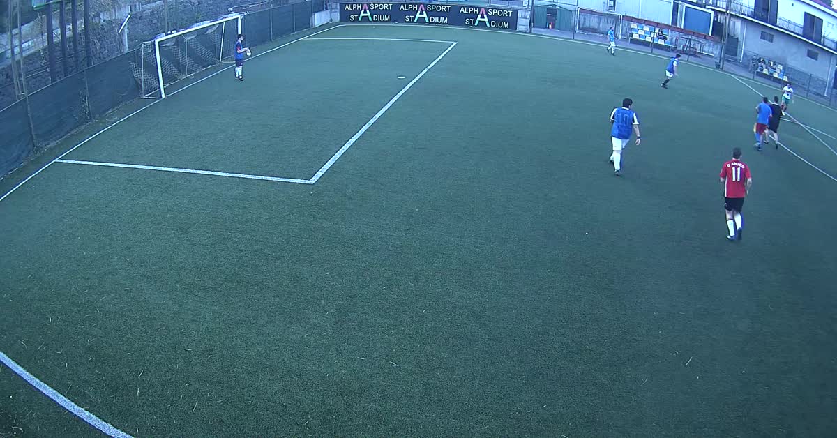 Gollllllll