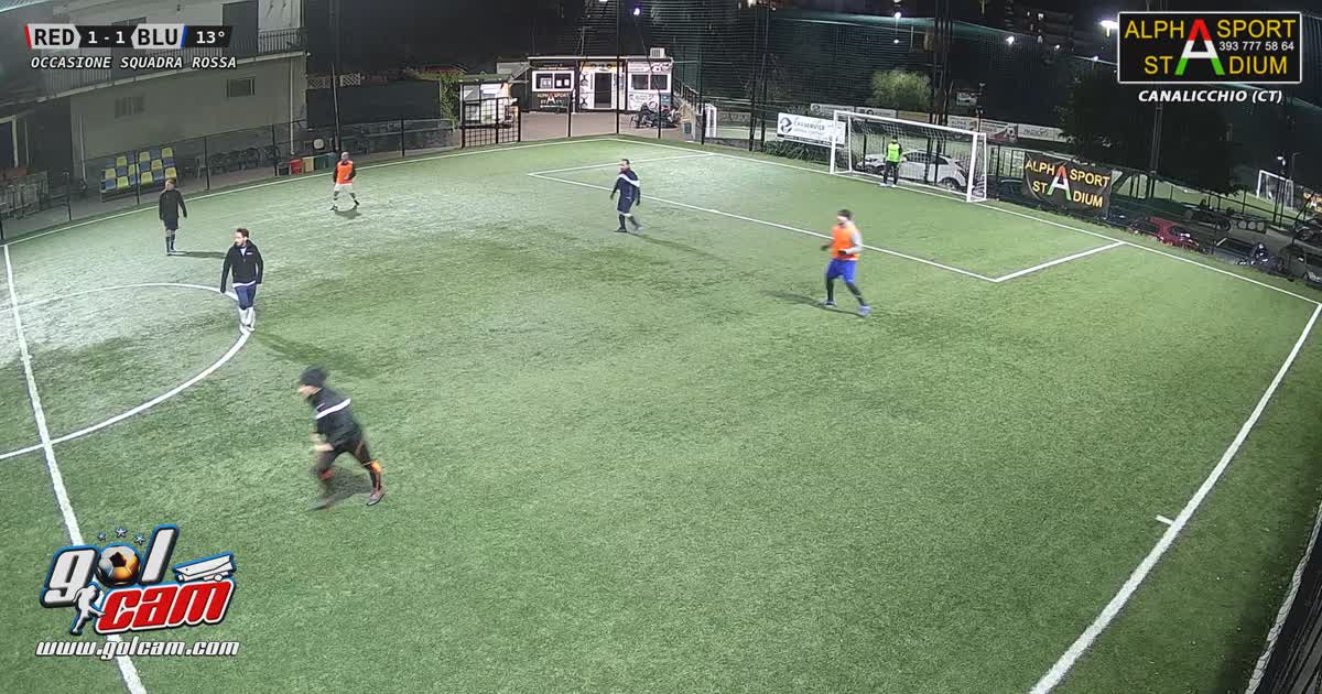 Gol anto