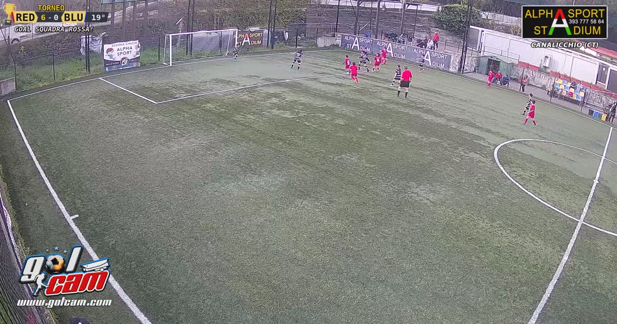 Gol di testa 