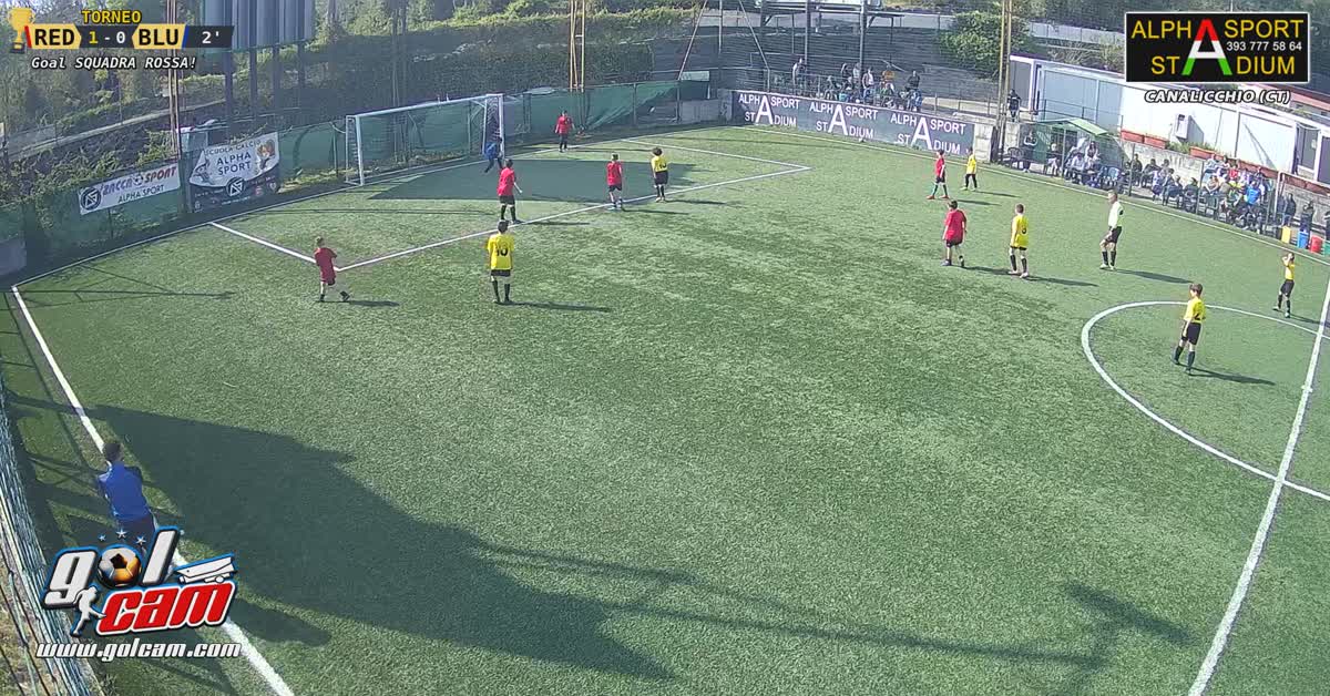 Dribbling e gol