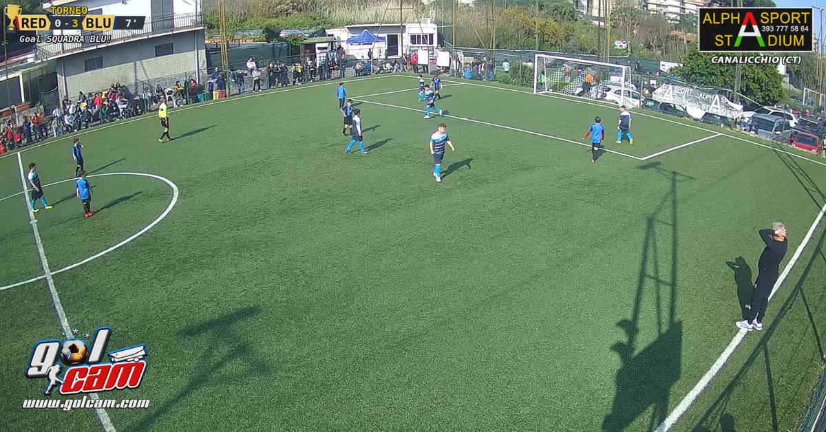 Gool Rosario 