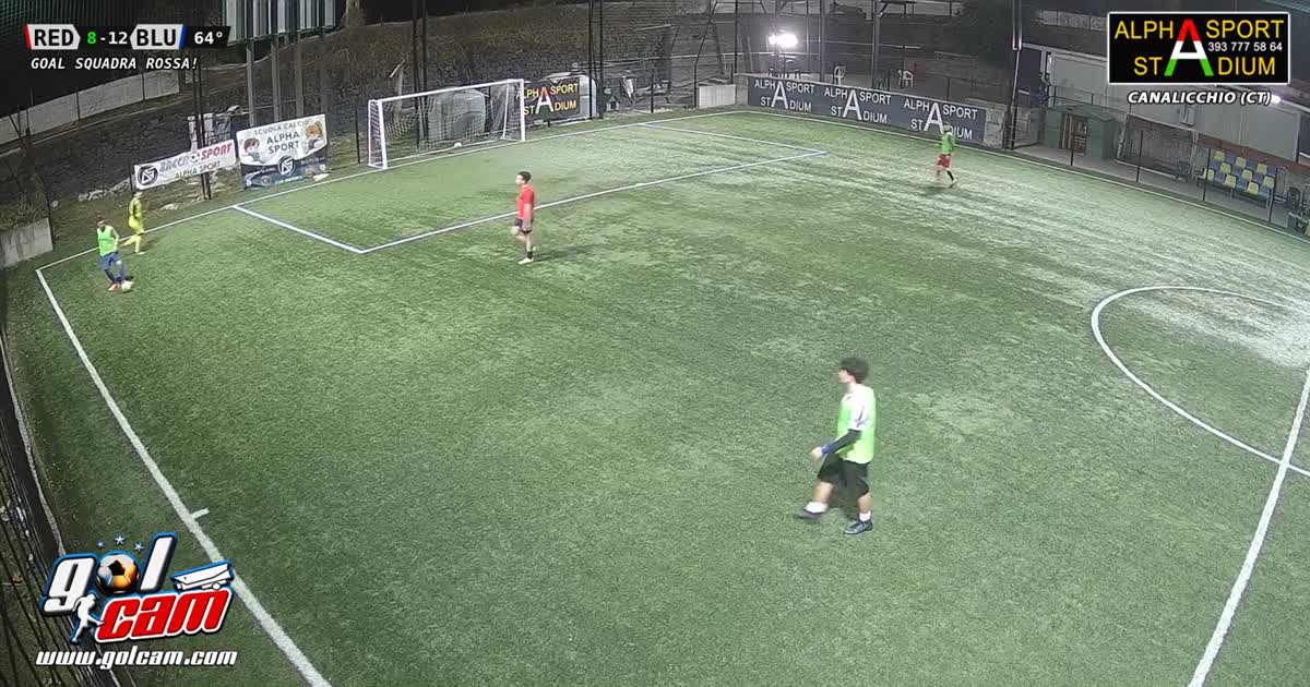 Dribbling più gol