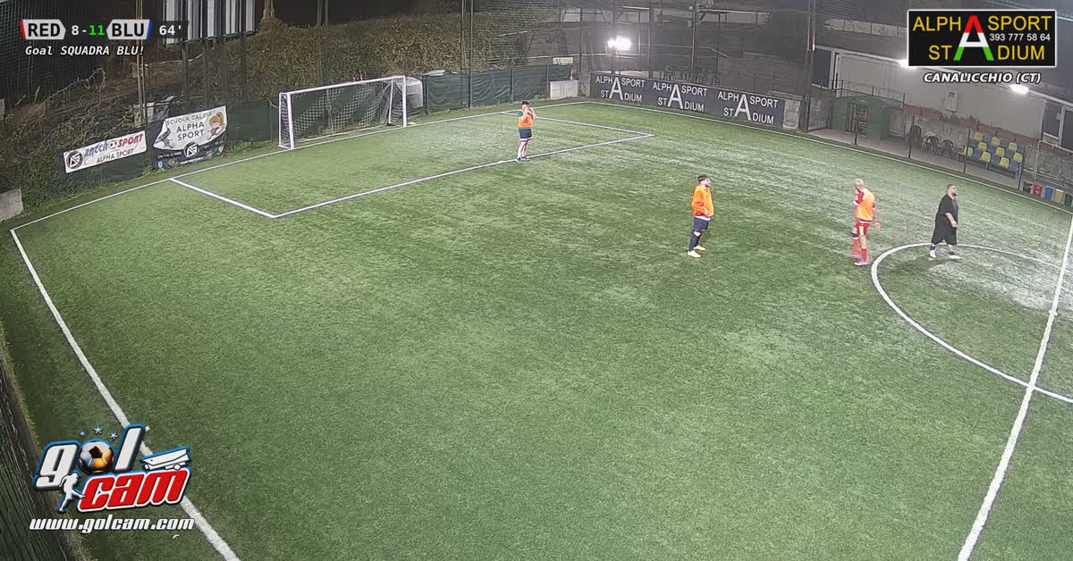 Gooolll