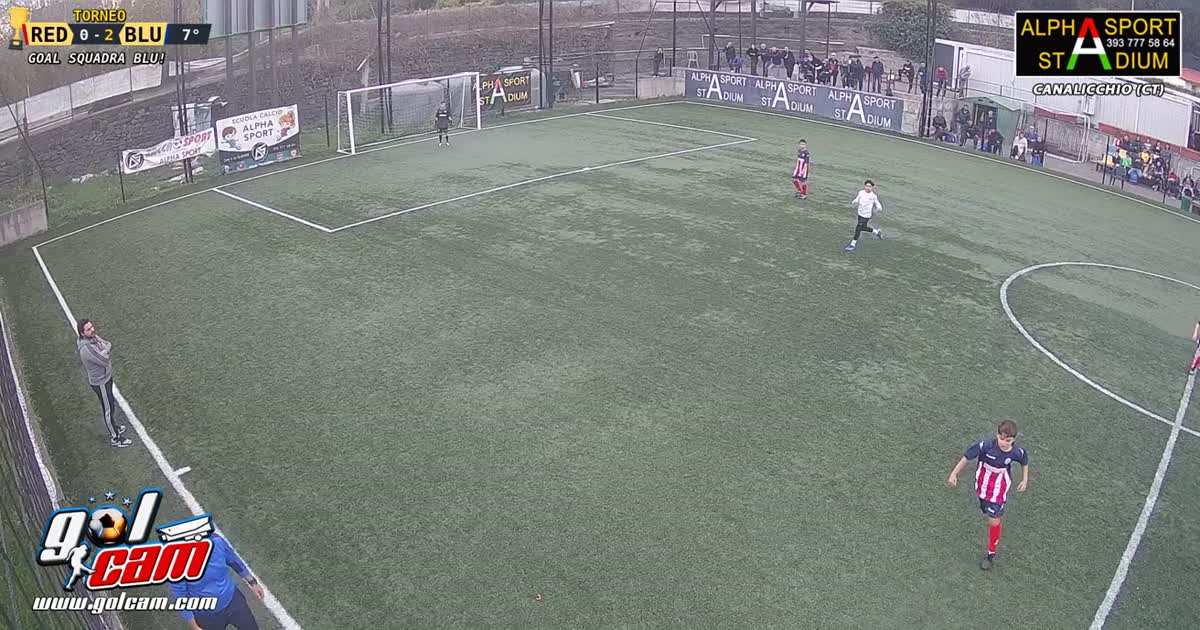 Gol punizione