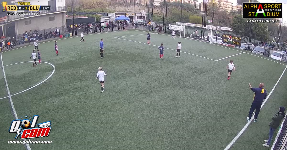 Che gooal