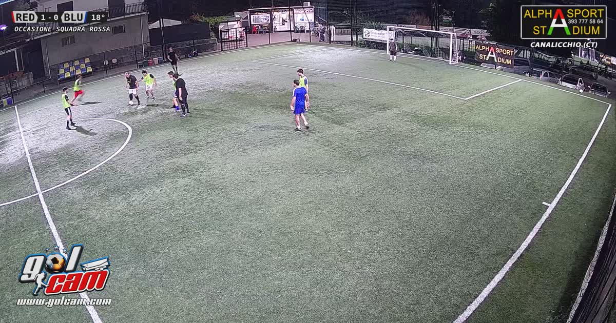 Dribbling e Tiro