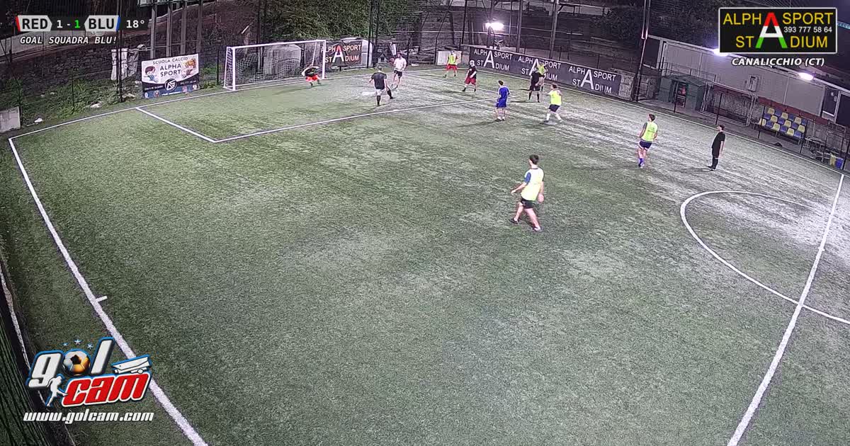 Dribbling e Gol